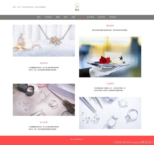 珠寶電商網頁設計與開發 專業應用、前沿趨勢與發展展望